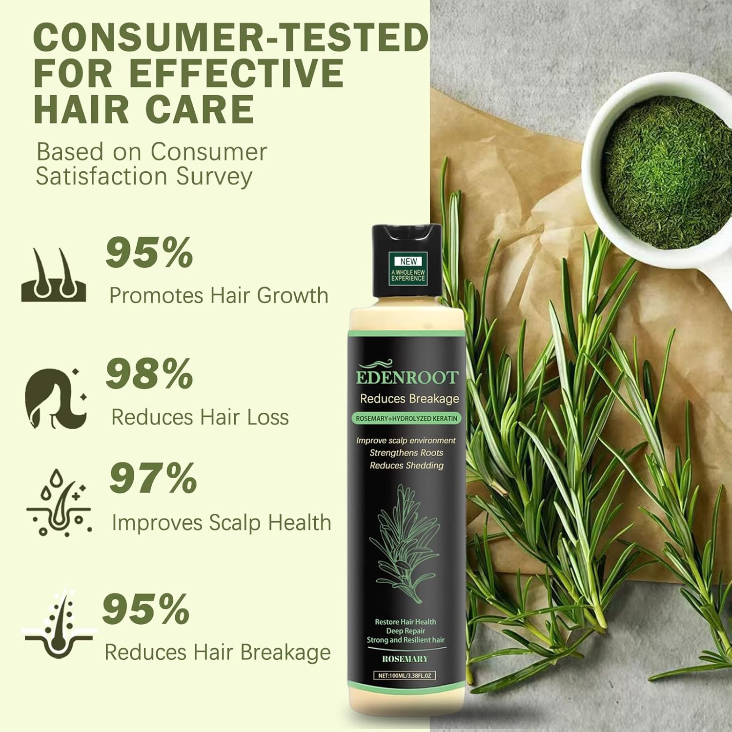 Organic Rosemary Hair Growth Shampoo - Natural Thickening Treatment Contains natural hydrolyzed Keratin for Thinning Hair, Sulfate-Free Volumizing Rosemary Shampoo for Men & Women (3 bottle) - Image 5
