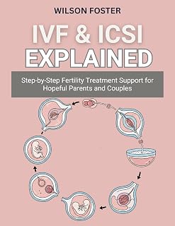IVF & ICSI EXPLAINED: Step-by-Step Fertility Treatment Support for Hopeful Parents and Couples