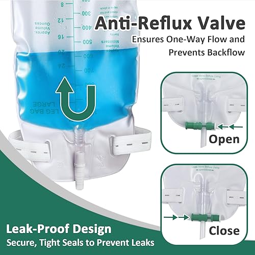 Miniatura 7 de Paquete de 5 bolsas para piernas de 33.8 fl oz con tubo de 18 pulgadas, correas ajustables, fácil drenaje, antirreflujo y diseño a prueba de fugas