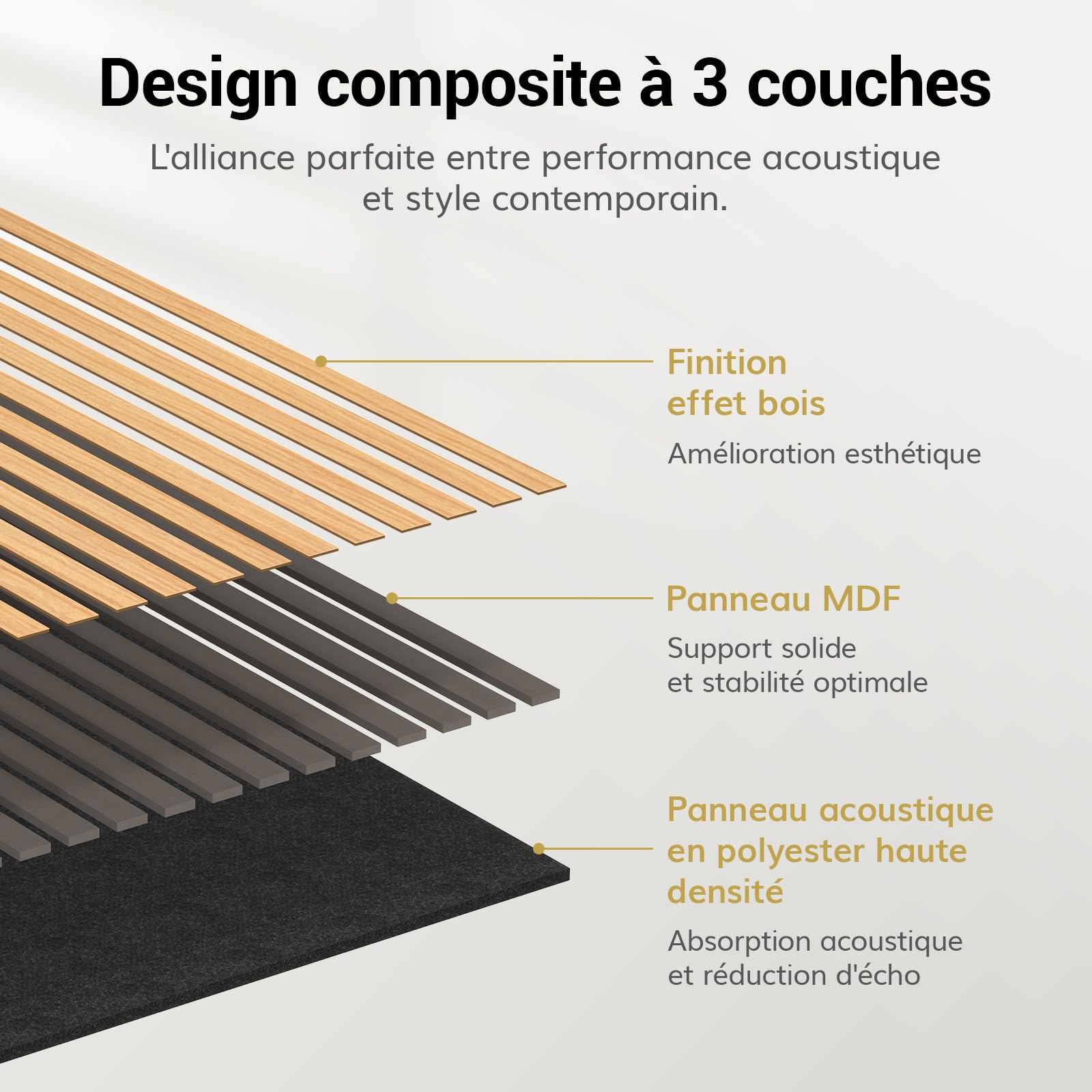 TONOR Panele akustyczne drewniane, 4 sztuki 120x60 cm - 2,88m² Panele ścienne drewniane jako płyty dźwiękochłonne, okładzina ścienna w drewnianym stylu do dekoracji ścian salonu, biura, kuchni, teak