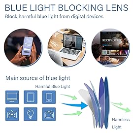 JixGien 2 Pack Reading Glasses for MenTR90 Sports Style Blue Light Blocking Readers with Spring Hinge Sturdy Lightweight Eyeglasses(Black&Gradual Black+3.50)