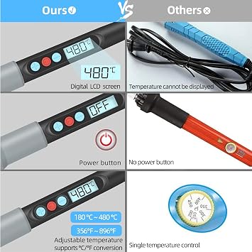 Solder Iron Kit,HANDSKIT Soldeirng Iron Kit Temperature Adjustable Electronic Welding Tools Desoldering Pump,Soldering Tips,Solder Iron Stand,Tweezers,Tin Wire for Repairing,DIY or Lab Testing