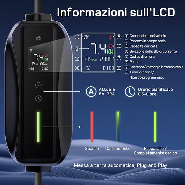dé Cavo Ricarica Auto Elettrica Tipo 2 CEE 7,4kW [Monofase| 25m| 6-32A] Caricatore Auto Elettrica Tipo 2 con Adattatore Schuko, con LCD Controllo Digitale Compatibile con Model Y/3 e Altri EV/PHEV - 4