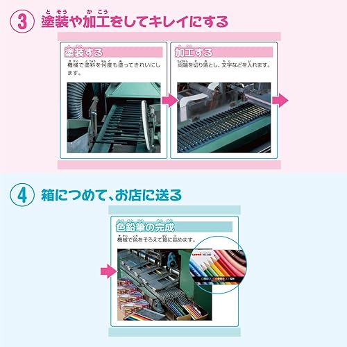 Vista 8 de Mitsubishi Pencil Co., Ltd. Uni-color 36 color set (japan import)