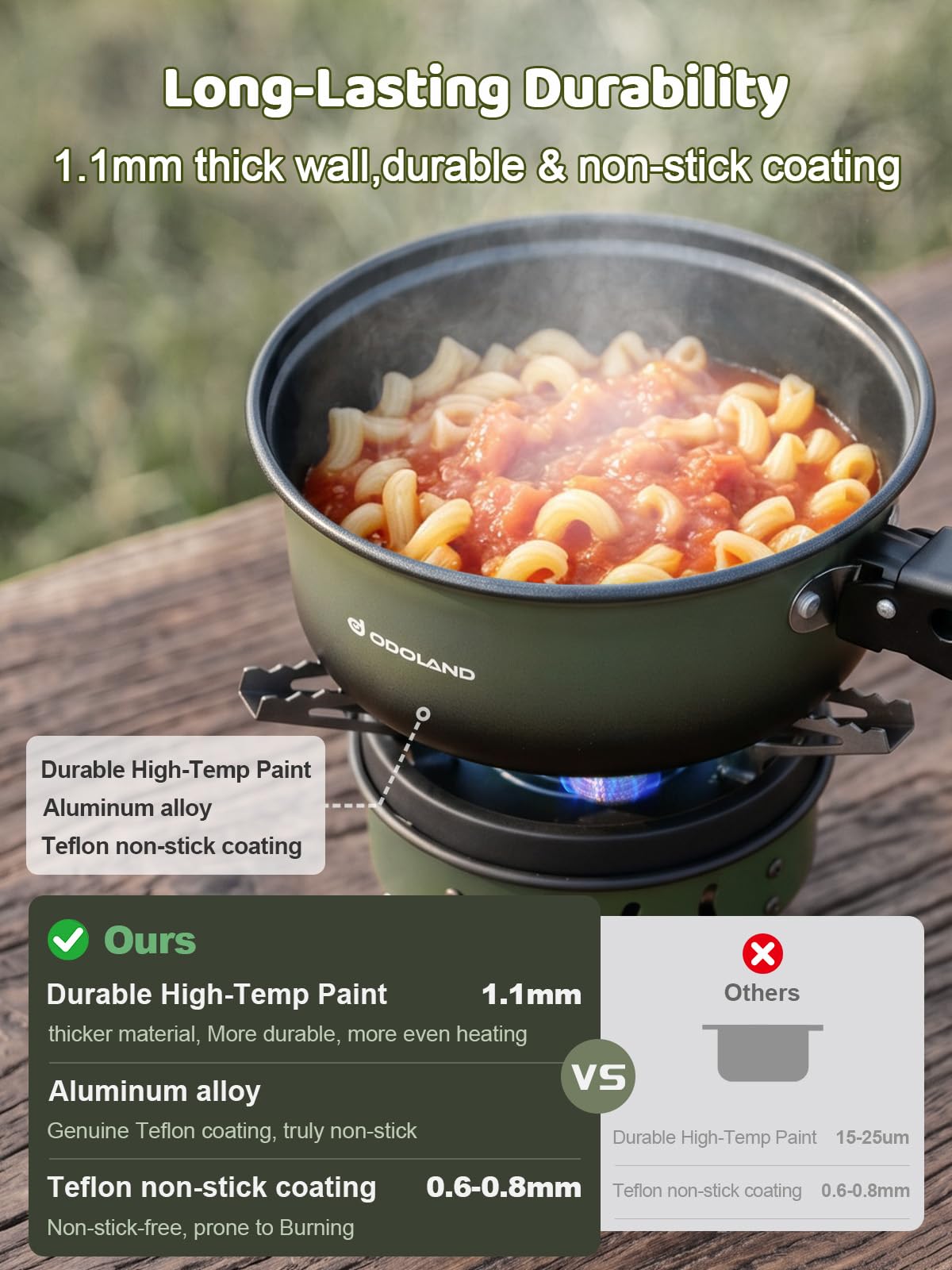Odoland Kit da 5 pentole da campeggio, antiaderenti, leggere, con manico rimovibile, perfetto per escursioni, campeggio, escursioni e picnic