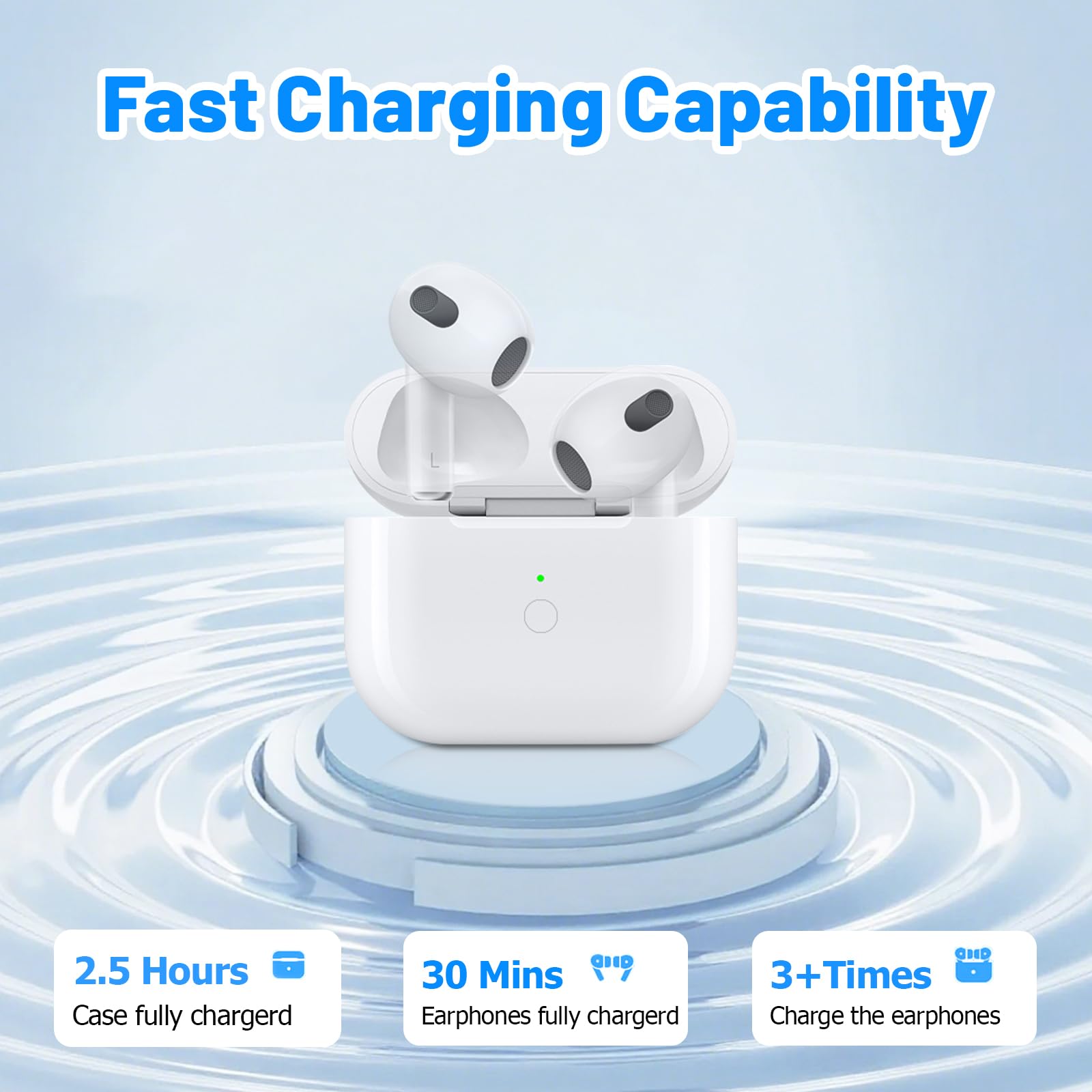 Boîtier de Recharge sans Fil AirPods 3, Remplacement avec Boutons d'appairage, Batterie 620 mAh, Port L