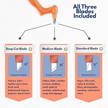 Gyro-Cut PRO VALUE PACK | Latest Version from Crafty Brands | All 3 Blades types included | Papercraft and Stencil making made smooth