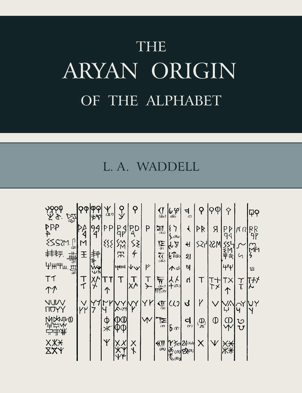 The Aryan Origin of the Alphabet