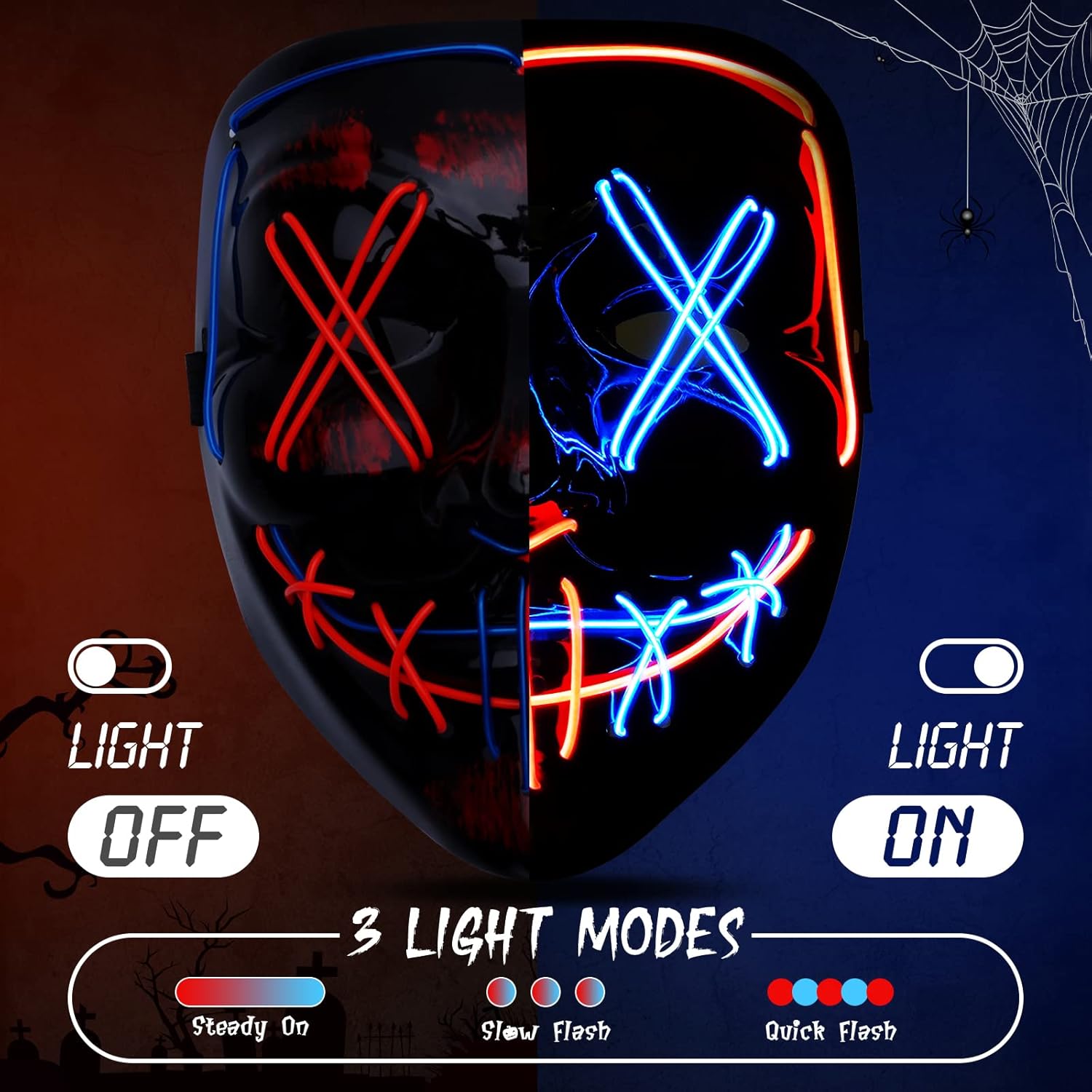 Miniatura 3 de Zpisf Paquete de 2 máscaras de purga de Halloween, máscaras iluminadas aterradoras y 2 pares de guantes LED para disfraces de pareja de Halloween