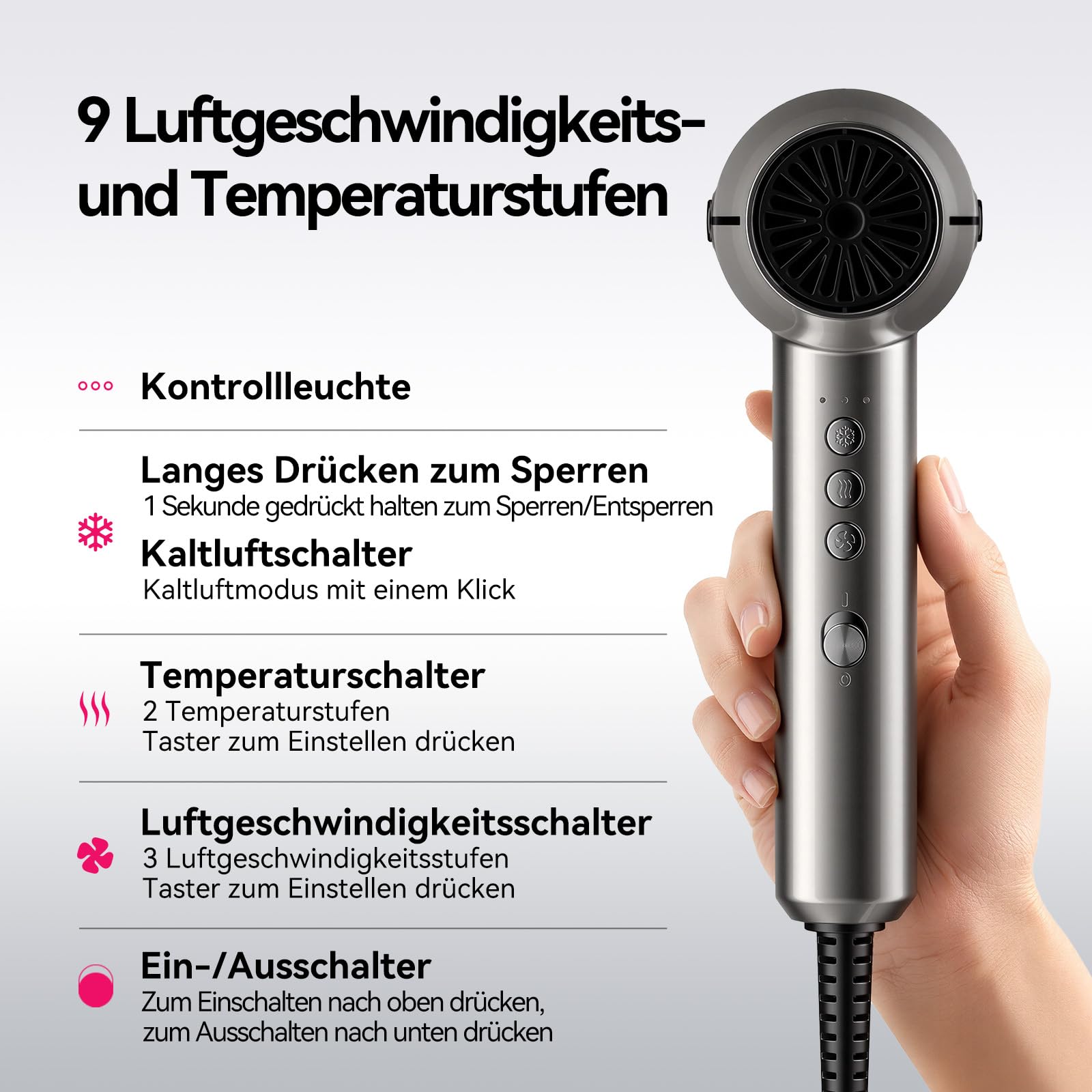 FirePhoenix M3 Professioneller Ionen-Haartrockner, 2300 W, leise | Motor 2300 W, 90.000 U/min, 22 m/s Luftstrom. 8-fache Geräuschreduzierung. Hochkonzentrierte Ionen. 3 Stufen. Salonqualität.