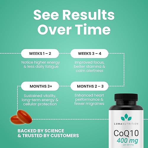 Miniatura 7 de Luma Nutrition CoQ10 400mg Cápsulas Blandas - Coenzima Q10 de Alta Absorción - Co Q-10 200mg / 400mg Por Porción - Salud del Corazón - 60 Cápsulas