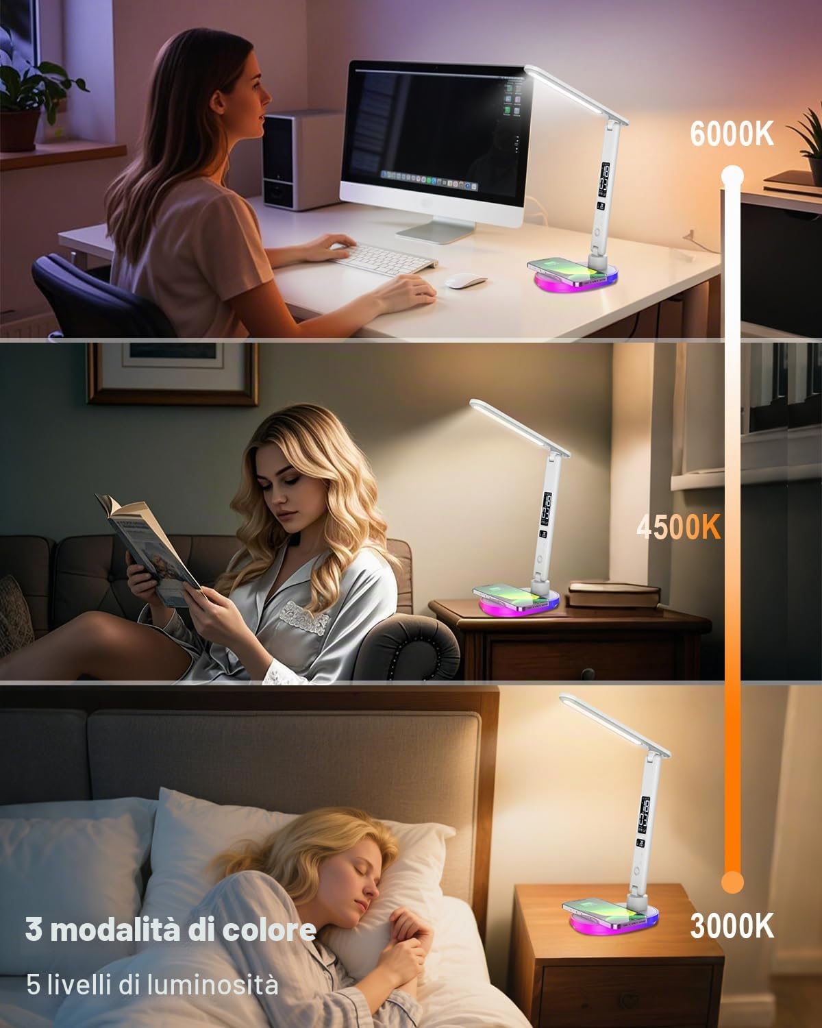 Lampada da Tavolo con Caricabatterie Wireless da 10W, Ricarica USB, 3 Colori e 5 Livelli di Luminosità, Lampada da Tavolo Touch Control con Temperatura Orologio RGB per Cameretta, Ufficio