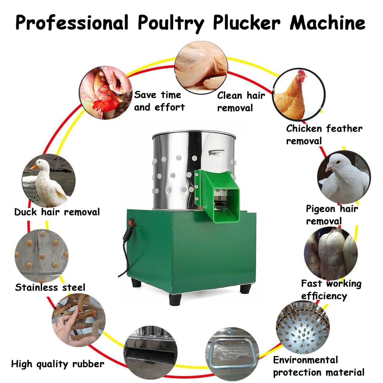 Plumeuse électrique for volailles, Petite plumeuse en Acier Inoxydable, plumeuse Automatique for cailles, Nettoyage Rapide des Plumes, for Abattoirs de volailles, Canards et volailles