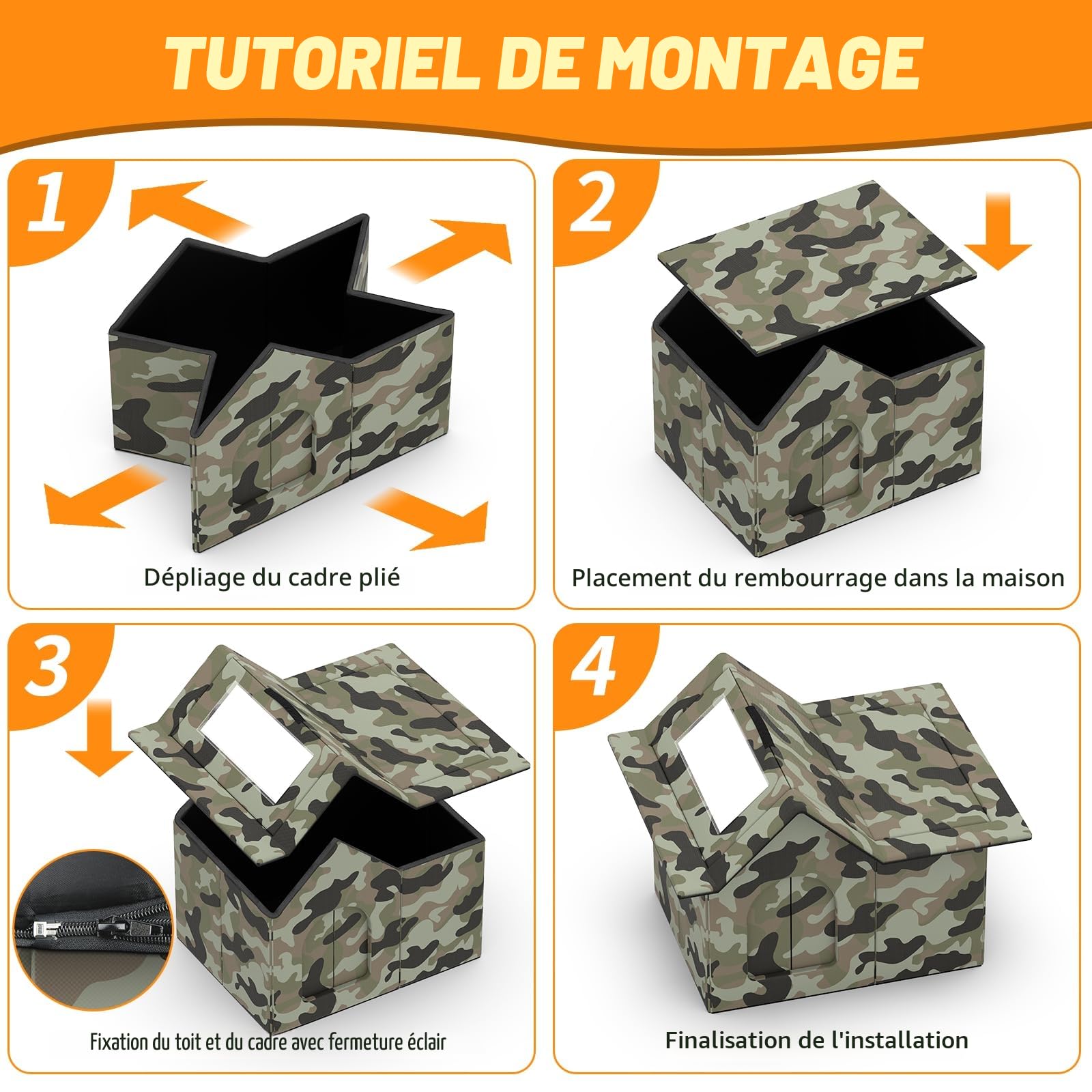 Niche pour Chat Exterieur, Cabane Chat Exterieur Facile à Laver, Résistance à La Chaleur et au Froid, Niche D'extérieur pour Chats pour Animaux Domestiques Errants et Chats Domestiques