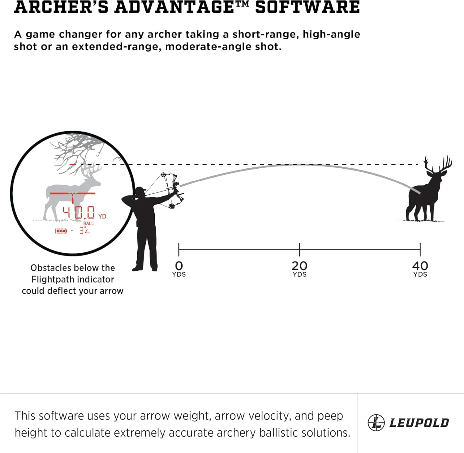 Leupold BX4-Range HD Gen 2 TBR/W 12x50 Shadow Gray