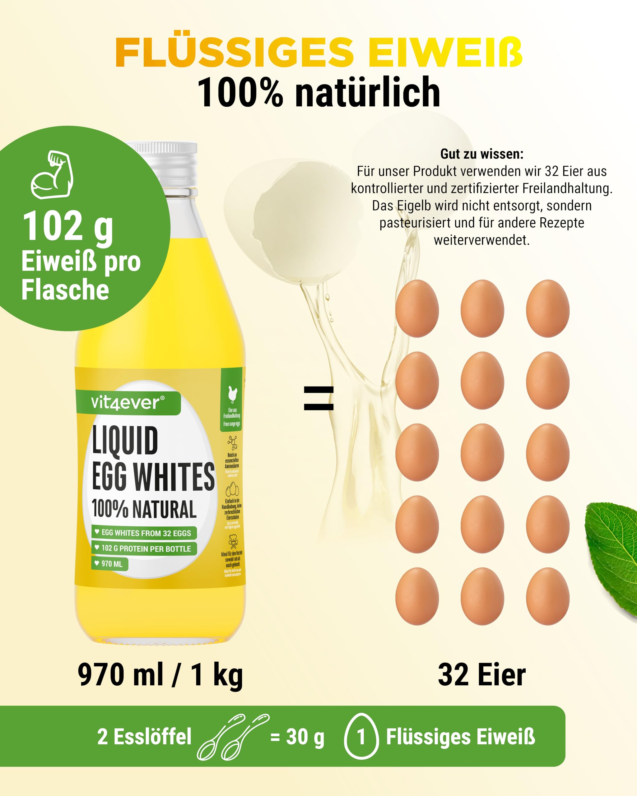 Vit4ever 100% Flüssiges Eiweiß (6x 970ml) Eiklar-flüssig aus Freilandhaltung Hühnereiweiß