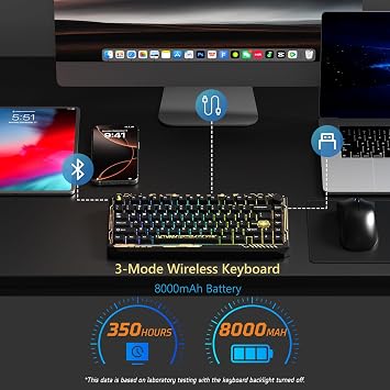 Womier ERA75 75% Wireless Mechanical Keyboard with VIA/QMK | Knob Full Aluminum Custom Keyboard, Pre-lubed POM Switches RGB Creamy Gaming Key Board, 3-Mode Gasket Hot Swappable, Black
