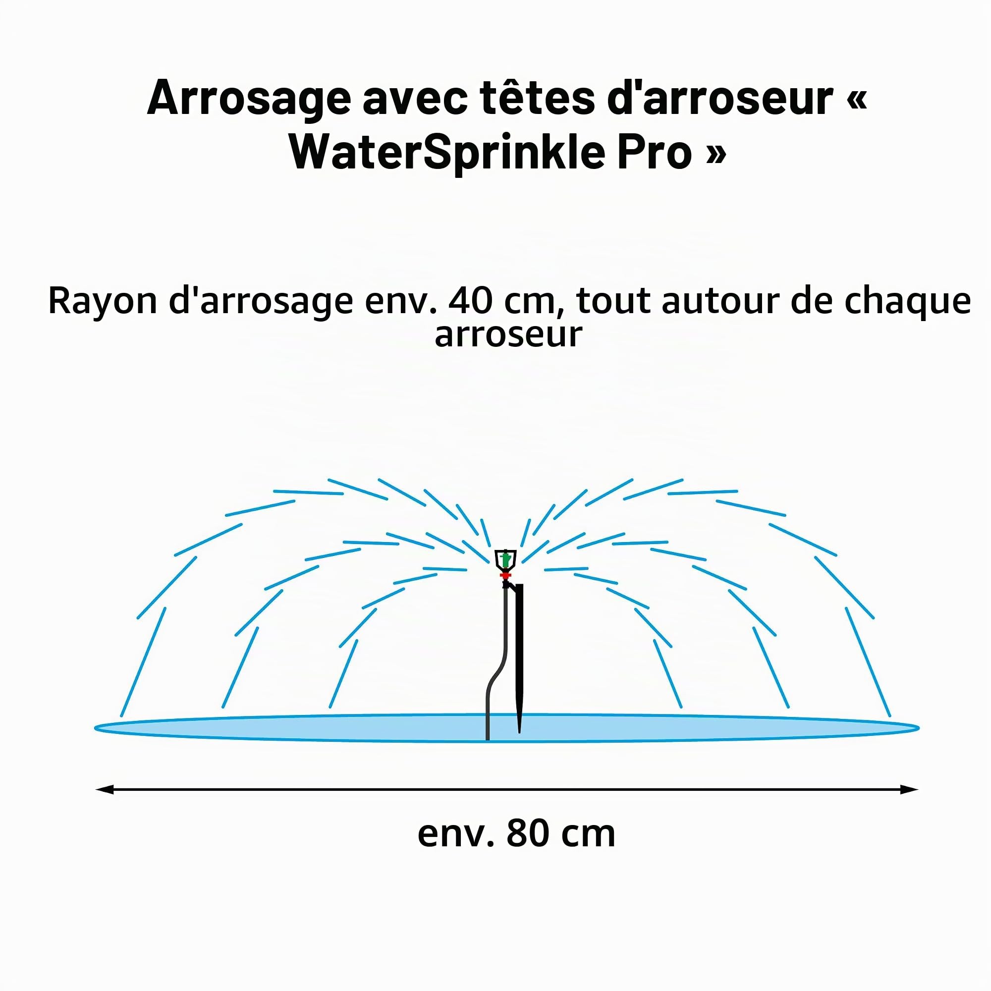 Esotec Solaire Système D'Hyrrigation Watersprinkle Professional - Automatique Irrigation Sur Jusqu'À 6 Wasser-Sprinkler - Simple Et Individuel - pour Jardin Et Plantes Conteneurisées (101121)