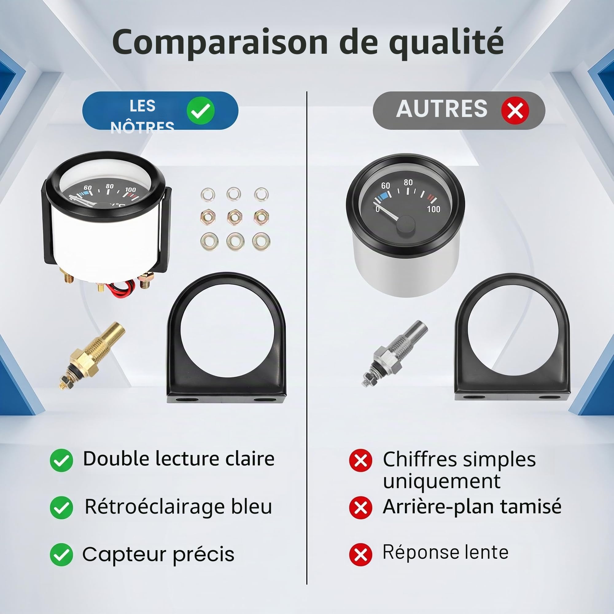 Jauge de Température de L'eau Numérique LED pour Voiture, 52mm 2 Pouces, Instrument de Tableau de Bord