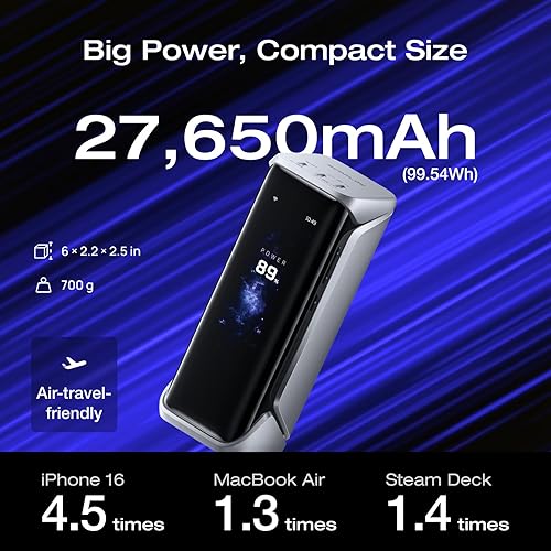 Miniatura 4 de EF ECOFLOW Rapid Pro X Power Bank, 27650mAh, 300W, cable integrado de 140 W, cargador portátil de 3 puertos, salida de 140 W, recarga de hasta 320