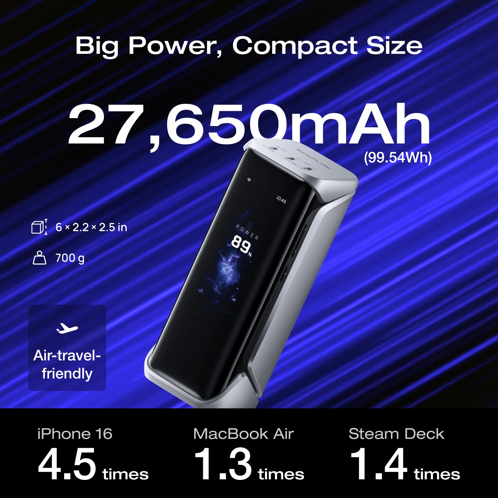 EF ECOFLOW Rapid Pro X Power Bank, 27650mAh, 300W, 140W Built-in