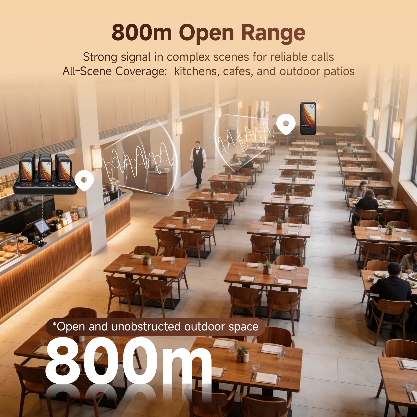 Retekess TD173P Sistema de Llamadas Restaurante, 800M Avisadores Hosteleria, 30 Buscapersonas, 7 Modos de Llamada, con Botón de Silencio, Avisadores Clientes para Zona de Restauración, Bar