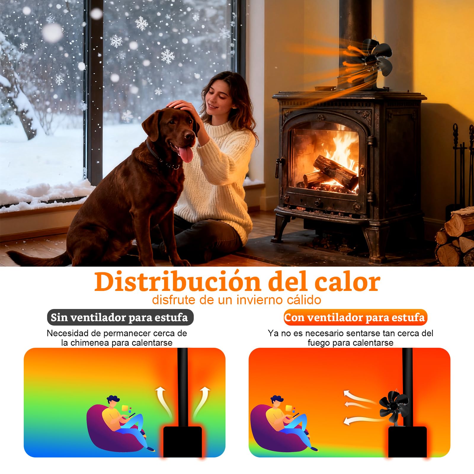 Ventiladores de estufa para chimeneas，Ventiladores de chimenea, 6 piezas, Ventiladores de chimenea de 6 piezas, Ventiladores de estufa de leña/chimenea/chimenea (Estándar)