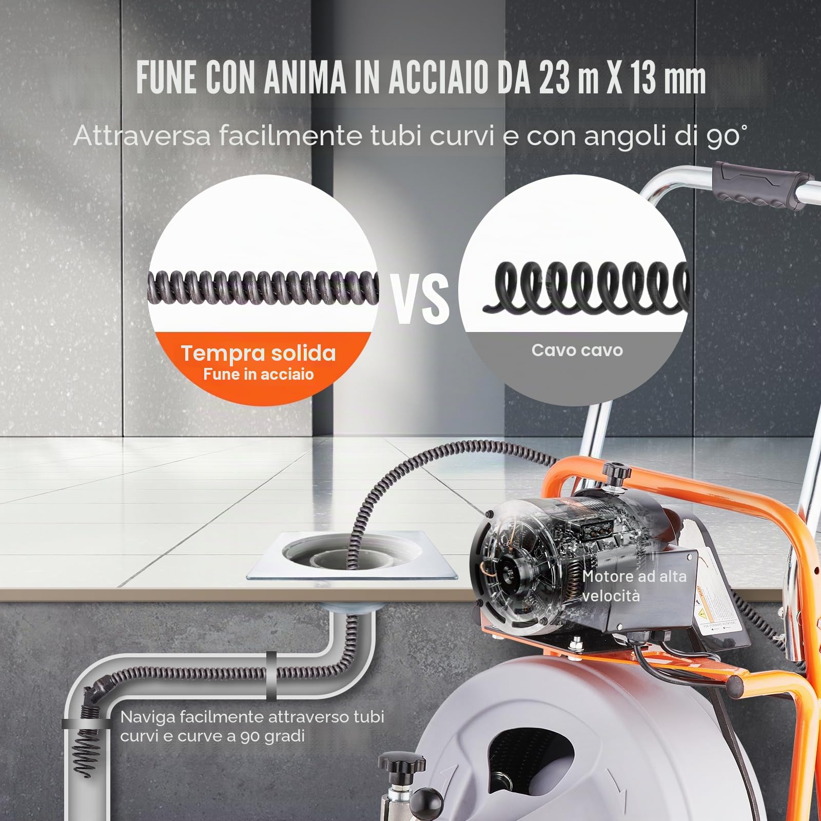 VEVOR Macchina per Pulizia Scarichi 75 Piedi x 1/2 Pollici, Trivella Scarico Fognario con Alimentazione Automatica su Ruote, Macchina per Pulizia Scarichi Portatile 640 x 514 x 986 mm con Taglierine
