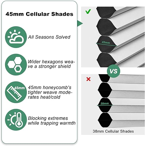 Miniatura 5 de Toanture - Persianas celulares sin cordones, opacas fáciles de instalar, persianas opacas de panal para ventanas, persianas con aislamiento térmico