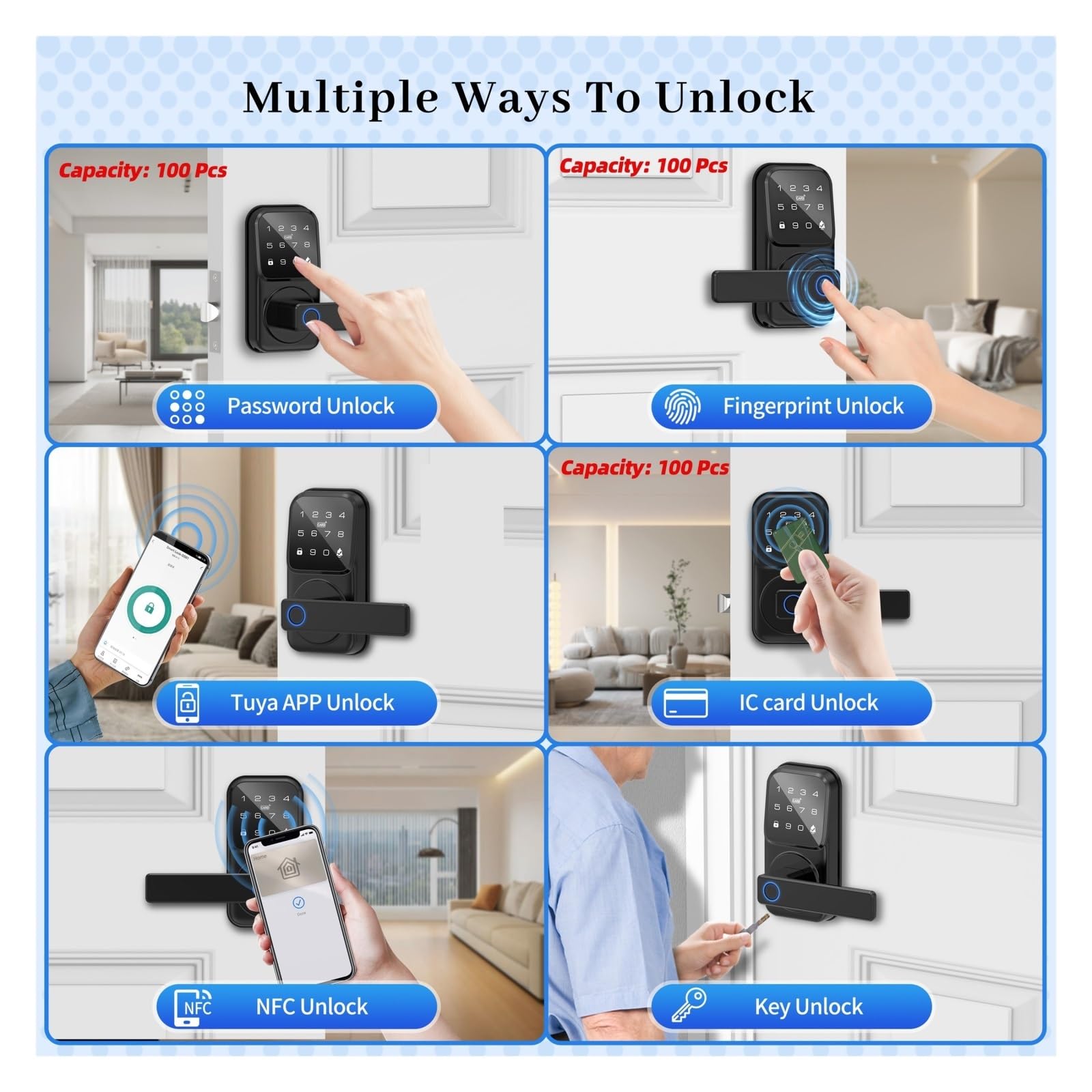 Serratura Intelligente, Serratura elettronica biometrica for porta in vetro Bluetooth Smart con impronta digitale RFID(Noir)