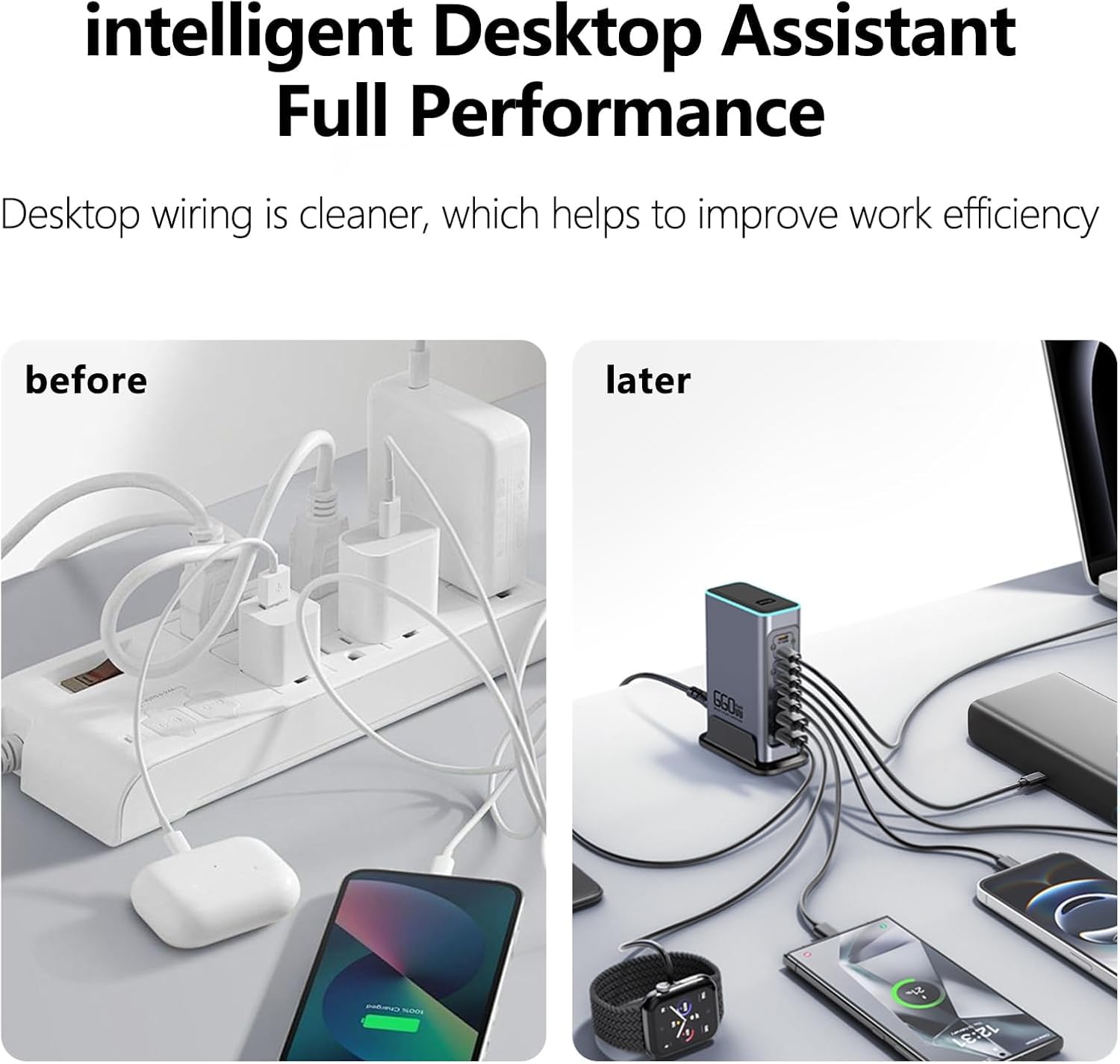 660W Caricatore USB C Multiplo, Hub di Carica Rapida PD 100W a 8 Porte con Tecnologia GaN, Alimentatore USB, Compatibile con Laptop, MacBook/iPad/iPhone/Samsung