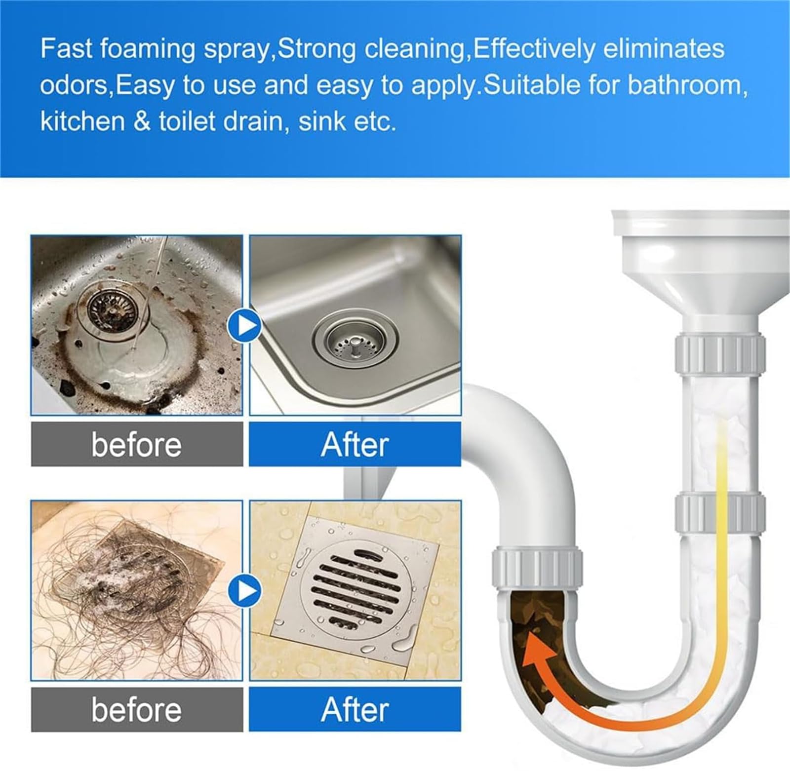 Foam Drain Cleaner,Get out Foaming Drain Cleaner,Sink Cleaner and Deodorizer, Bathroom Drain Unblocker,Bathroom Sink Unblocker,Liquid Hair Drain Clog Remover for Kitchen Drain, Sinks, Tubs (3)