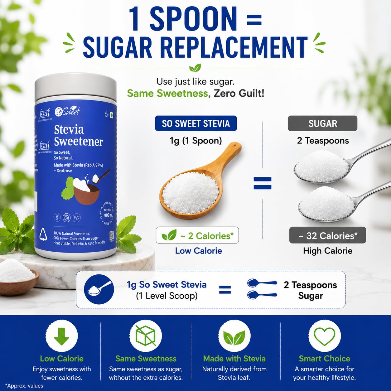 So Sweet Stevia Powder - 100% Natural, Sugar-Free, Low-Calorie Sweetener, 1800gm (Pack of 2, 900gm Each), Perfect for Diabetics, Keto Diets, Baking, and Cooking, Ideal for Healthy Lifestyles