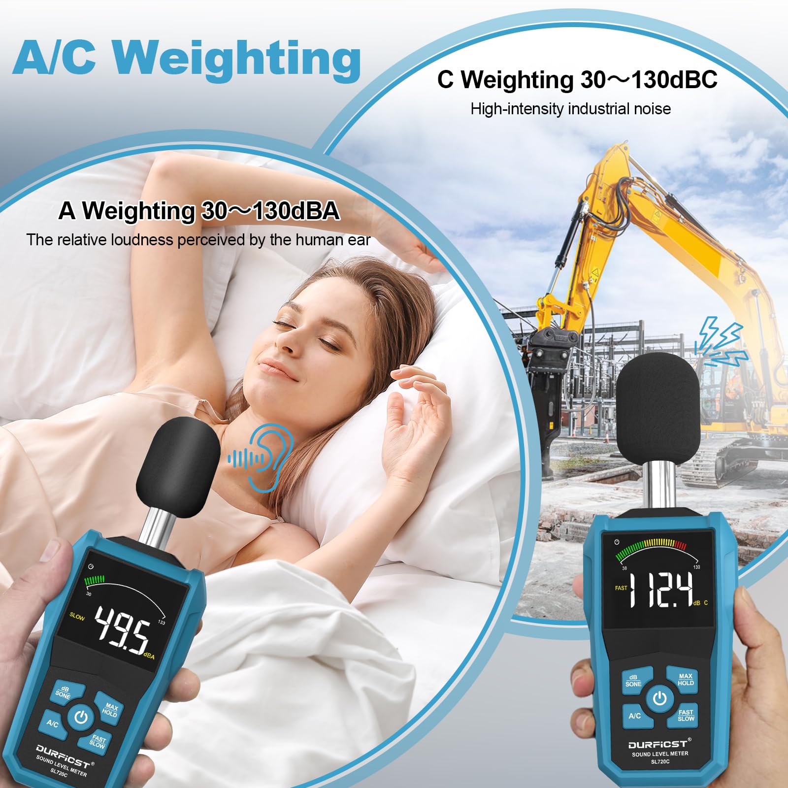Dezibel Messgerät, DURFICST Schallpegelmessgerät mit LCD-Farbbildschirm, 30–130 dB,DB Messgerät mit A/C-Gewichtung, Datenspeicherung, MAX/MIN, dB/SONE-Einheit, FAST/SLOW Reaktion