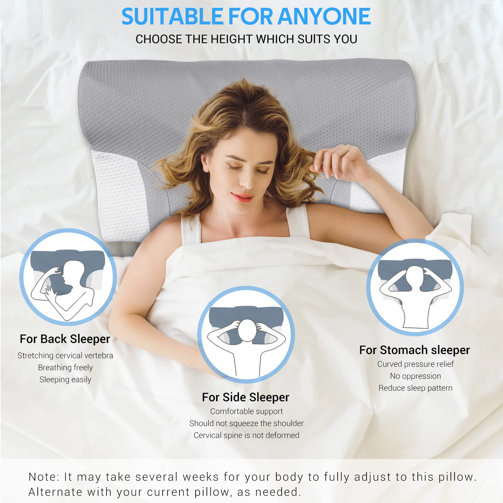 Cuscino Cervicale Ortopedico CloudNook In Memory Foam – Doppia Altezza, 6 Zone Ergonomiche, Federa Lavabile, Per Dormire Su Fianco, Schiena O Pancia