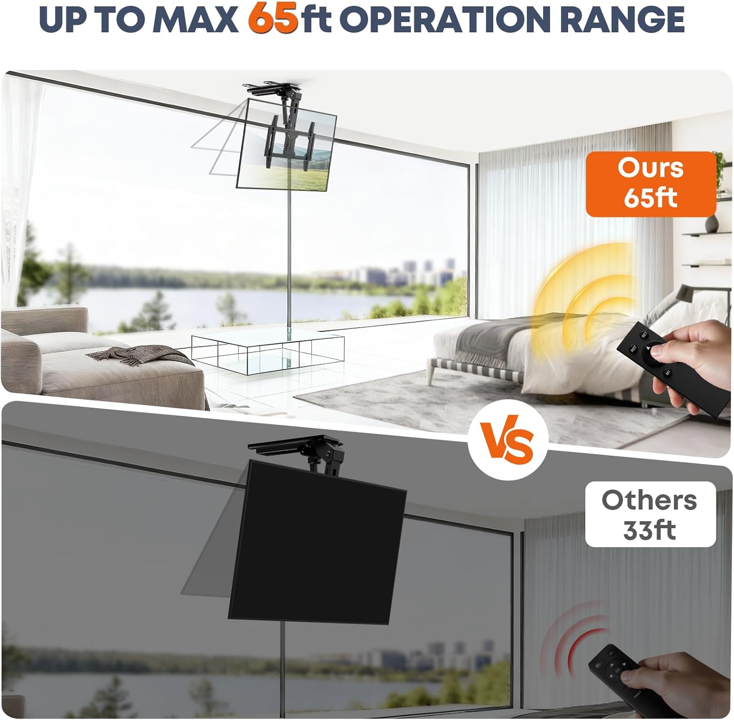 Motorized Ceiling TV-Mount Flip Down - 37 to 75 Inch Electric TV-Mount Motorized Drop Down with Remote, Max Load 99 lbs, Max VESA 600x400 mm, Black