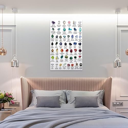 Miniatura 8 de RORCIE Tipos de cristales, piedras preciosas de metal, letrero de estaño, piedras preciosas de conocimiento, póster de arte de pared para
