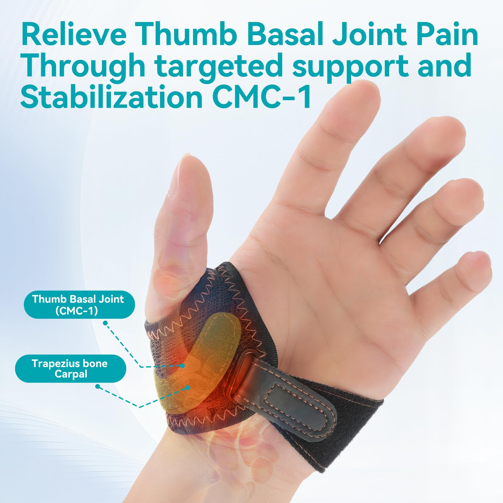 FORTEMOTUS Ortesis Pulgar CMC, Vendaje en Tela Transpirable para Articulación del Pulgar, Alivio Dolores Rizartrosis, Artrosis, Inestabilidad Articular, Mano Izquierda, Talla M