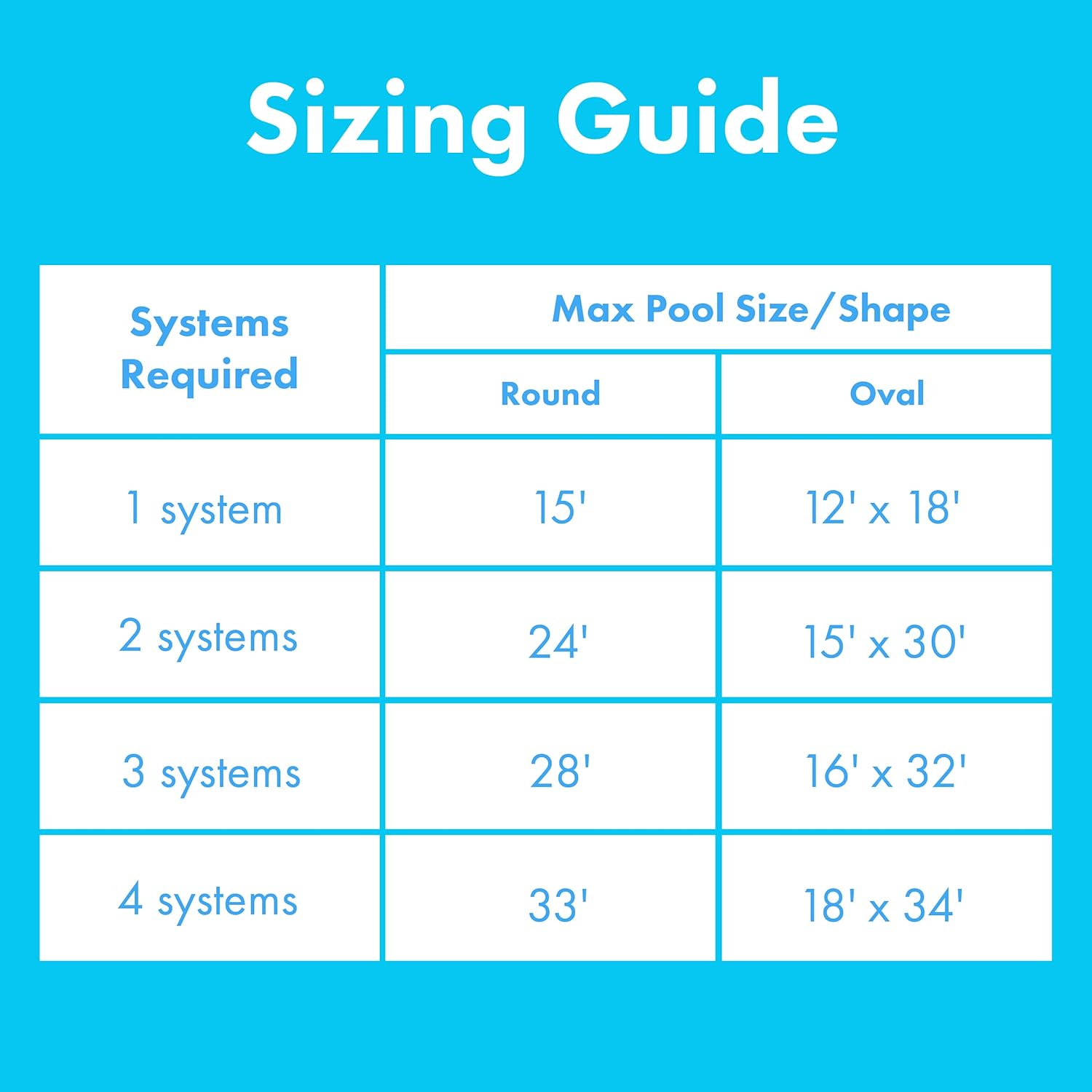 SunHeater WS220P S220 Solar Heating System 2' X 20' Panel, Black : Swimming Pool Solar Heaters : Garden & Outdoor