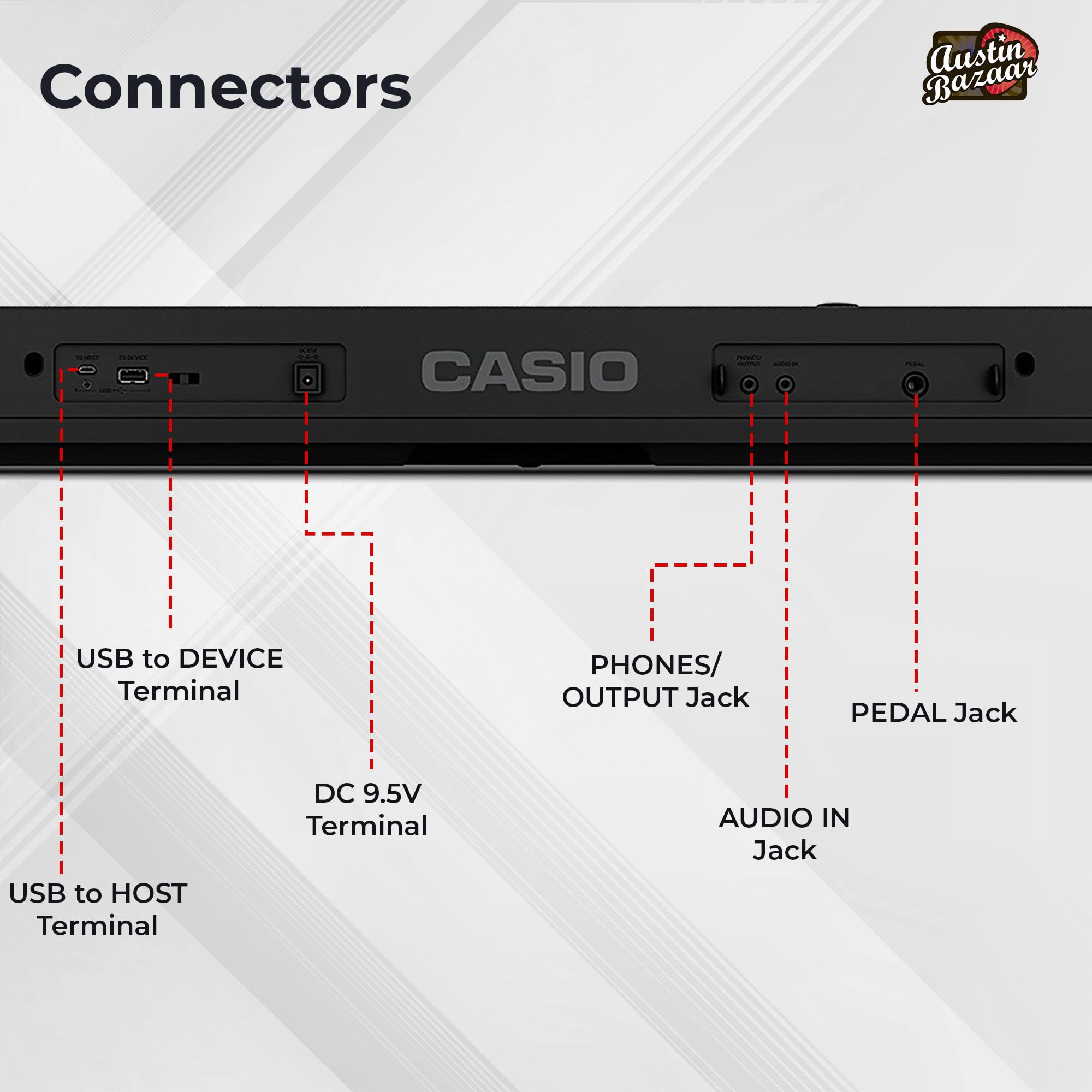 Amazon.com: Casio CT-S1 Casiotone 61-Key Portable Keyboard - Black