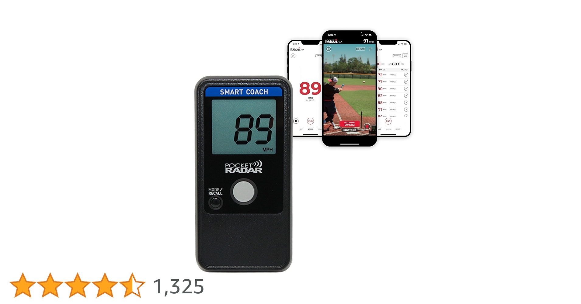 美品　POCKET RADAR ポケットレーダー Amazon.co.jp: Pocket Radar Smart Coach/Bluetooth App Enabled