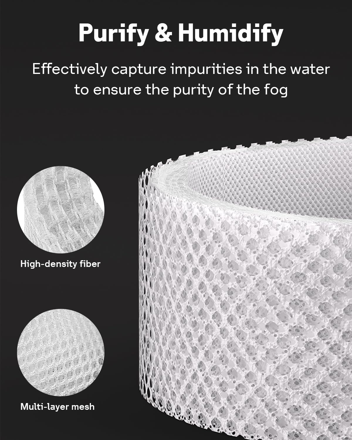 Leemone Evaporator Filter Replacement Compatible with Dyson PH01