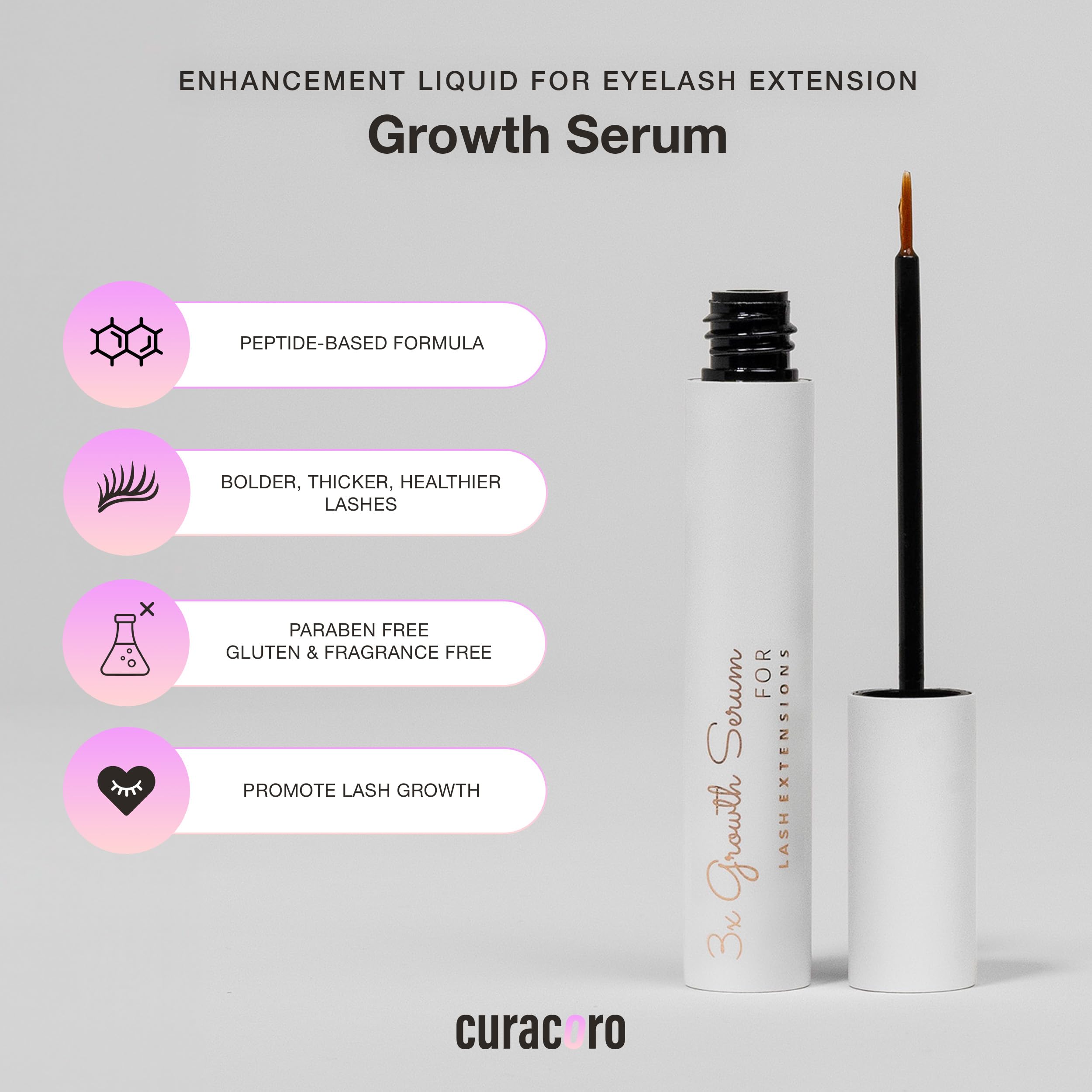 Amazon.com: Curacoro 3x Lash Serum | Eyebrow Growth Serum