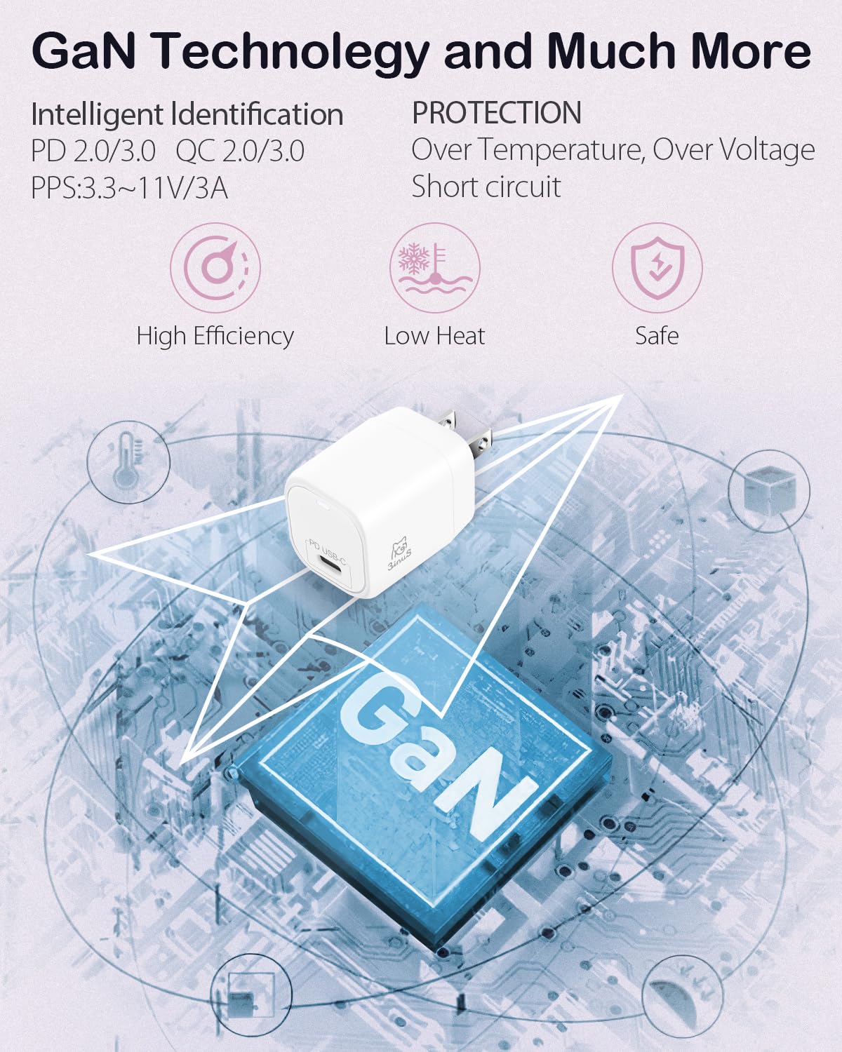 3inus 33W USB-C PD Wall GaN Charger, Phone plug foldable Charger with traveller adapters for Smartphone 15/15Pro/15Pro max, Pad Pro Tablet, Macbook Air etc.