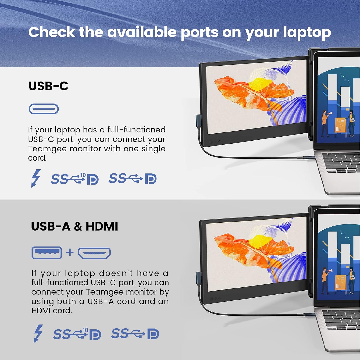 Teamgee 14" Laptop Screen Extender, FHD 1080P IPS Triple Portable Monitor for 13''-17" (Diagonal) Laptop, HDMI/USB-A/Type-C Plug & Play, Built-in Speakers & Adjustable Stand, for Mac/Wins/Android/Dex, view 13