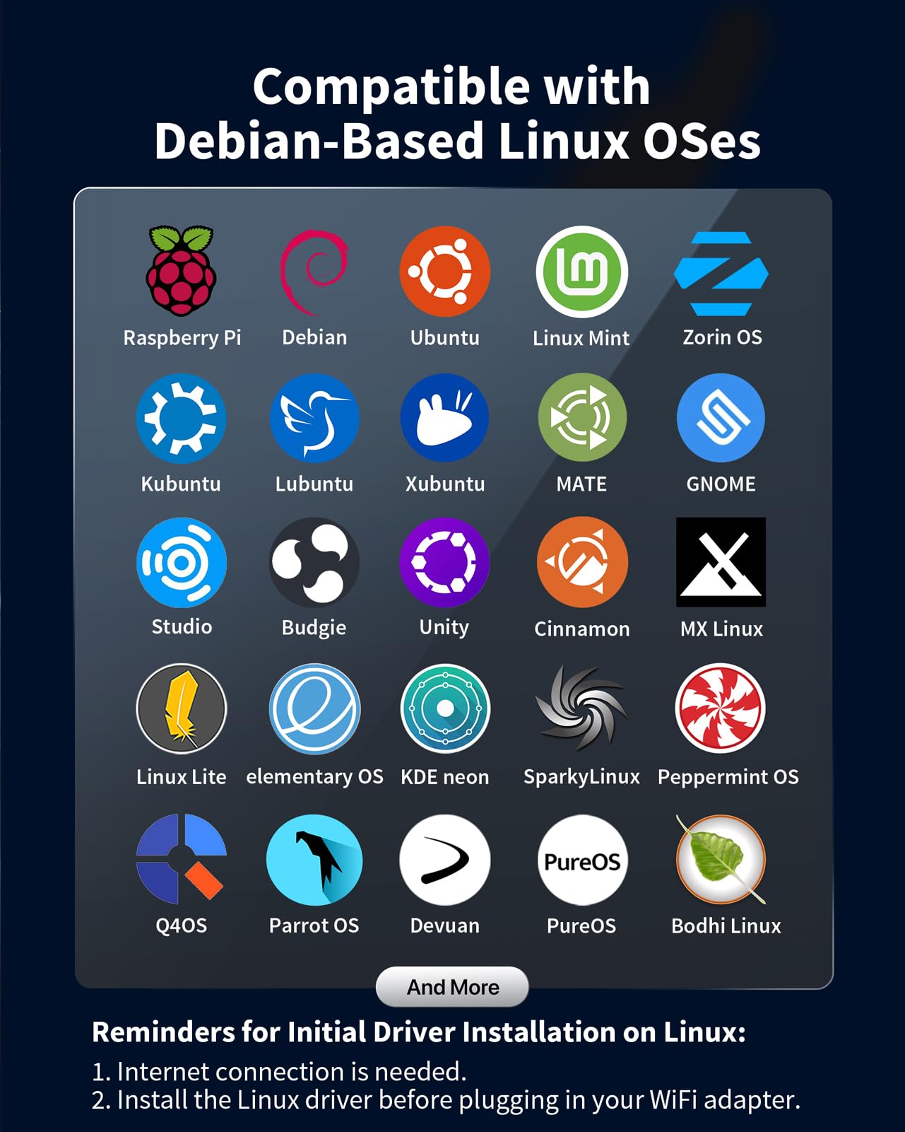 BrosTrend AX900 Mini USB WiFi 6 Linux Compatible WiFi Adapter for Ubuntu, Debian, Mint, Zorin, Raspberry Pi OS, Kubuntu, PureOS, Windows 7/10/11 etc. Wi-Fi 6 Wireless Dongle, Dual Band 5GHz + 2.4GHz - 4