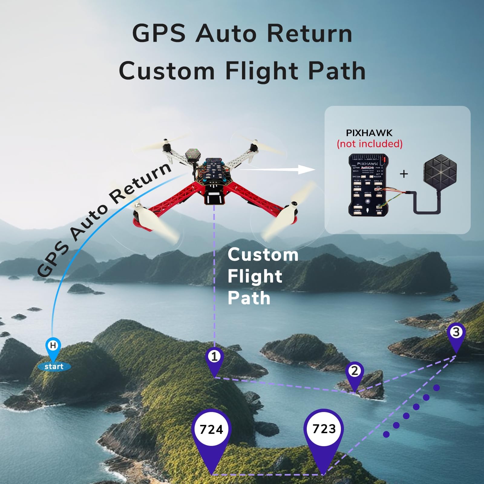 Radiolink M10N GPS SE100 Modul Hohe Positionsgenauigkeit Funktioniert mit GLONASS/BeiDou für APM Pixhawk Flight Controller DIY FPV-Drohne, Quad und mehr