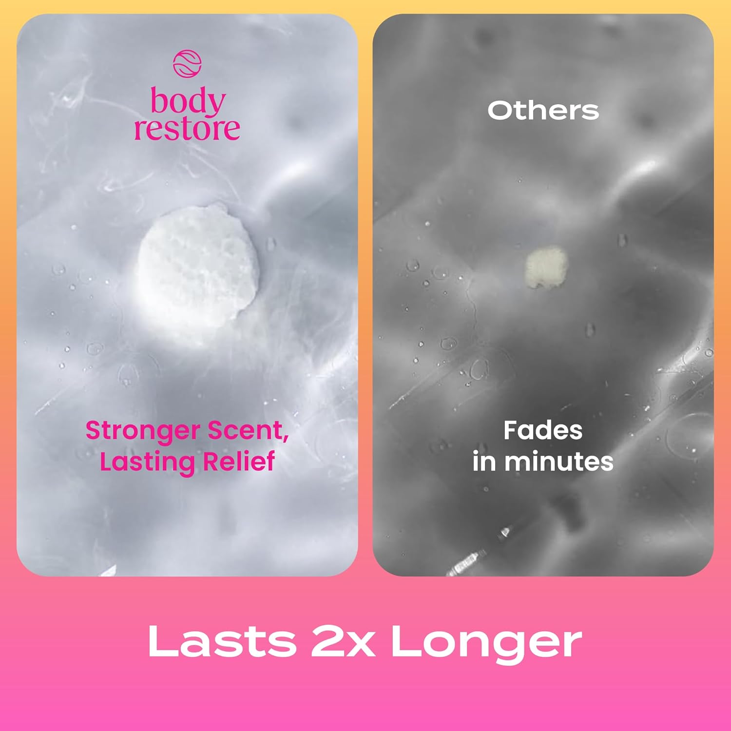 Body Restore Shower Steamers Aromatherapy 6 Pack - Birthday Gifts for Women, Men, Travel Essentials, Stress Relief, Relaxation, Self Care - Citrus - Image 5