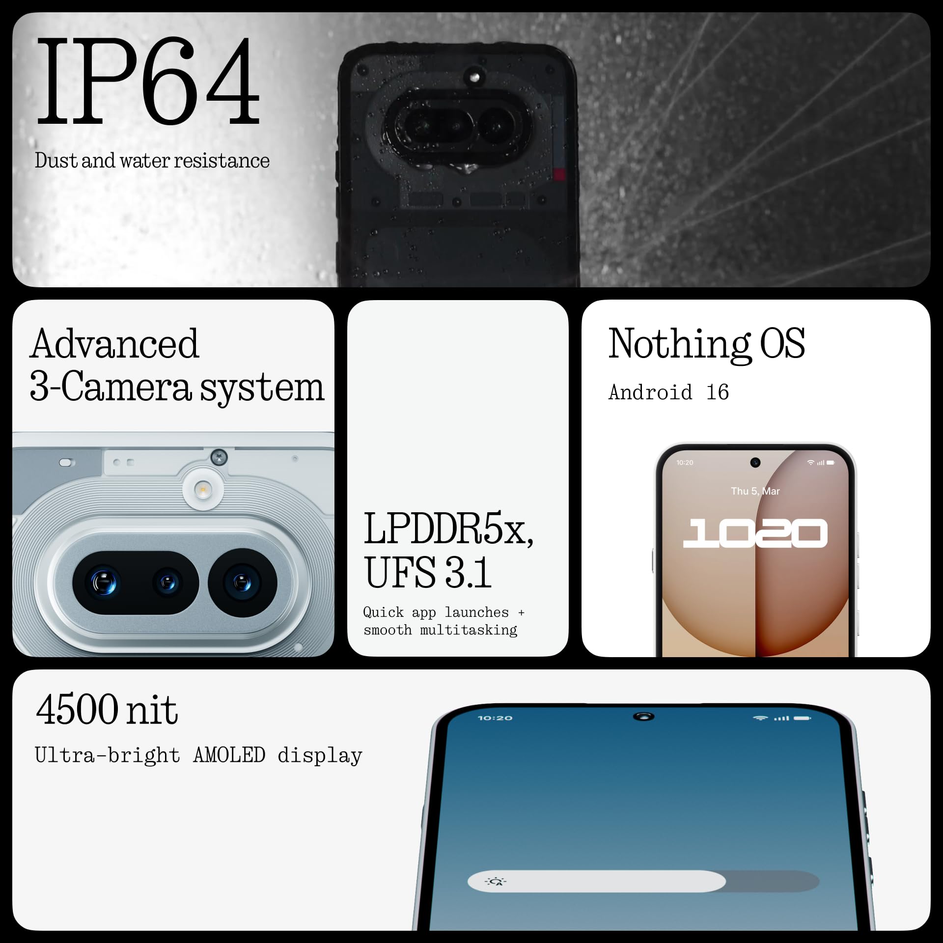 Nothing Phone (4a) - Tripla Fotocamera 50MP, Ultra Zoom 70x, Smartphone Trasparente, Batteria Lunga Durata, Ricarica Rapida 50W, AMOLED 120Hz, Glyph Bar, 12GB+256GB - Bianco