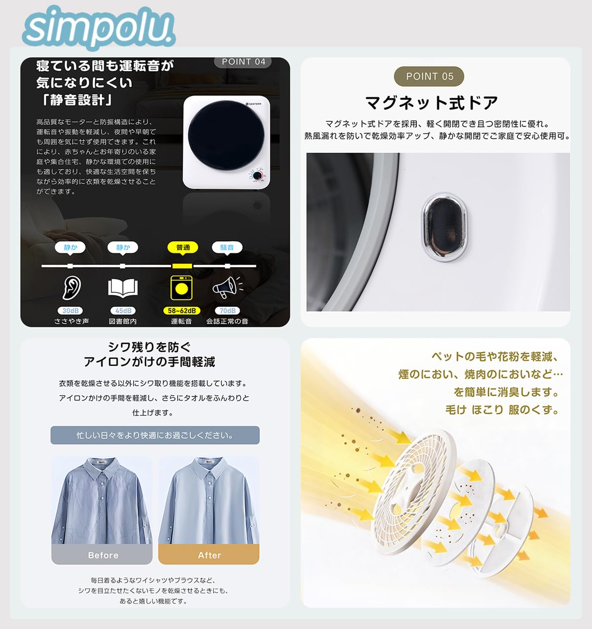 Amazon | Simpolu 衣類乾燥機 小型 4kg ダイヤル式 大容量 除湿 自動